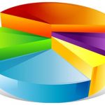 Divorce Statistics in Thailand